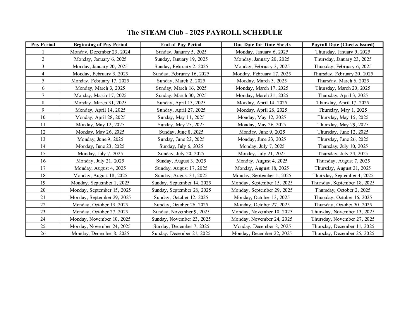2025 PAYROLL SCHEDULE
